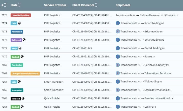 Transinnovate TMS platform screenshot Transinnovate TMS platform screenshot